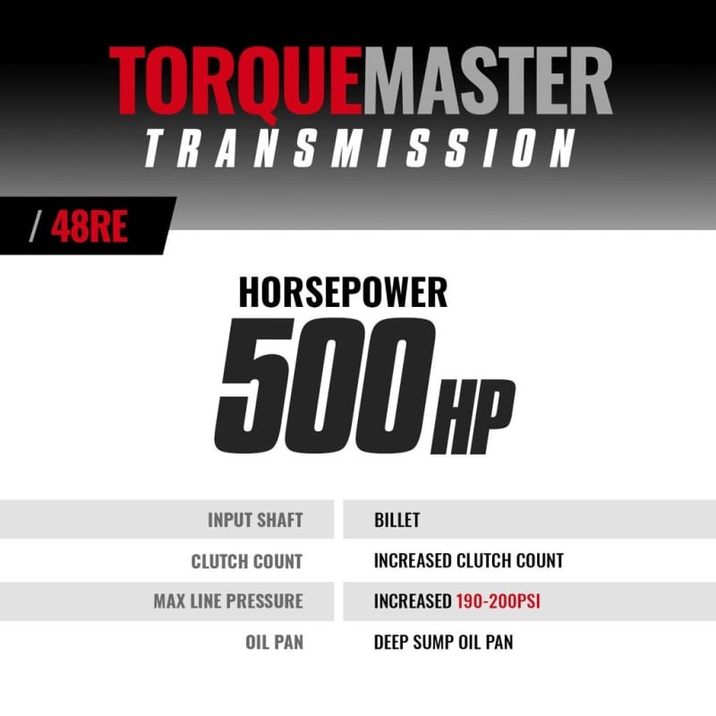 BD Diesel Transmission Kit (c/w Filter & Billet Input) - 2003-2004 Dodge 47RE 4wd thumbnail 2