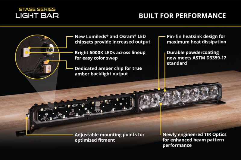 Diode Dynamics SS30 Pro Yellow Spot Standard ABL (one) thumbnail 6