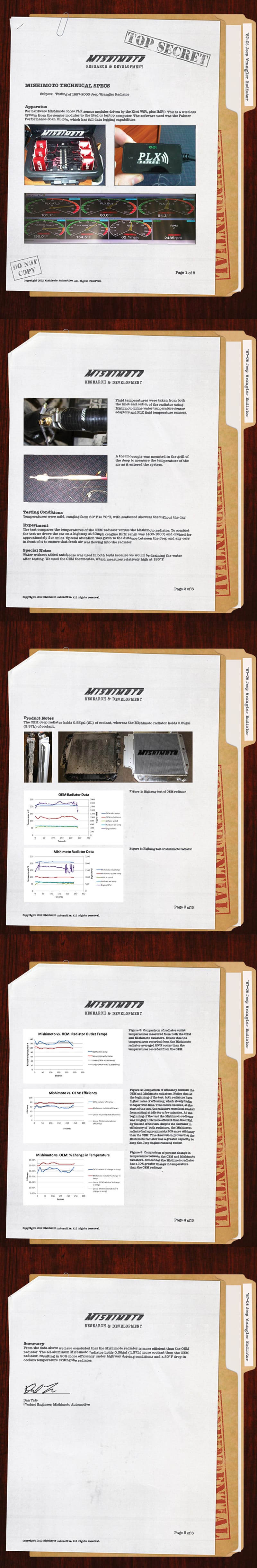 Mishimoto 87-06 Jeep Wrangler YJ & TJ Aluminum Performance Radiator thumbnail 2