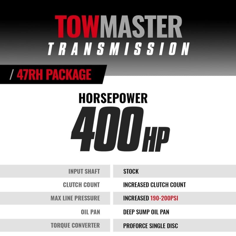 BD Diesel 96-97 Dodge 47RE 2WD TowMaster Transmission & Converter Package thumbnail 2