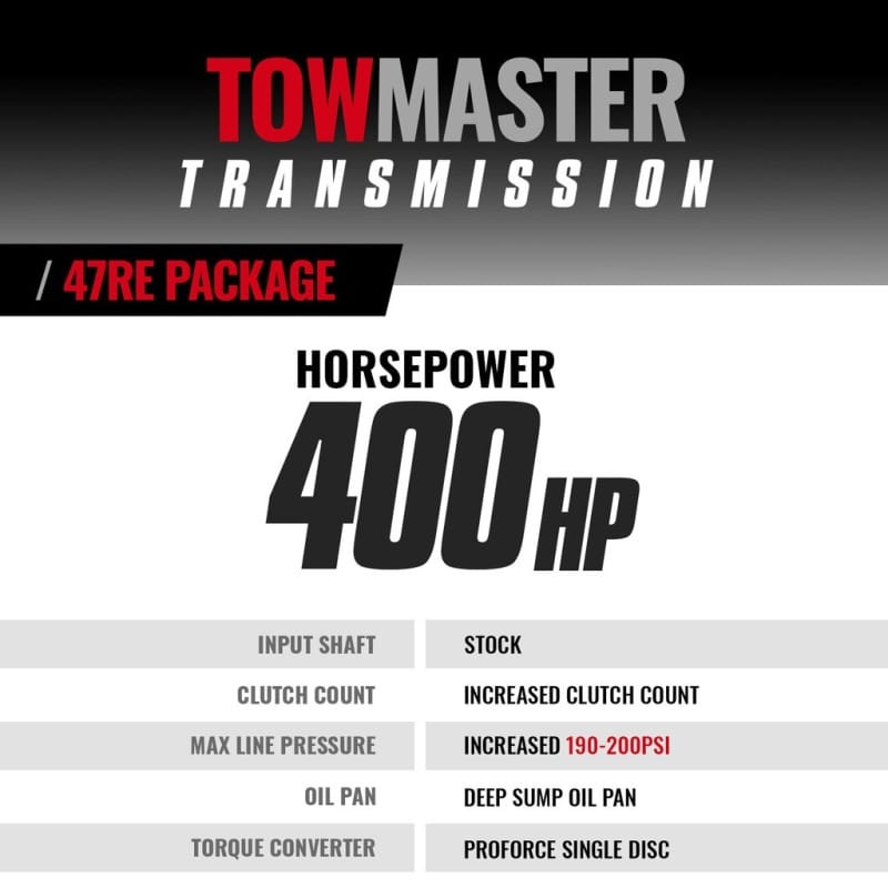 BD Diesel Transmission Kit - 1998.5-1999 Dodge 47RE 4WD - Stage 4 Package thumbnail 3