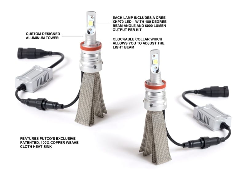 Putco Silver-Lux Pro LED Kit - H10 - (Pair) thumbnail 3
