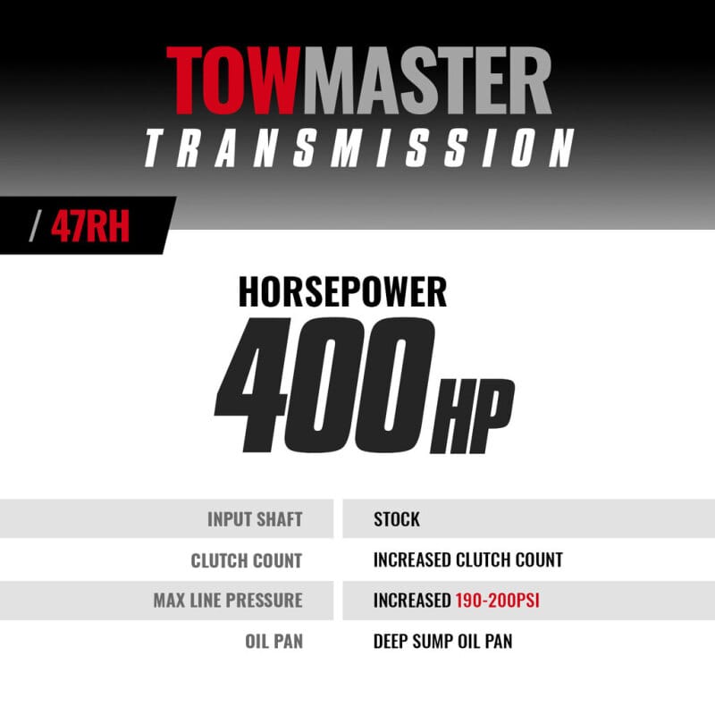 BD Diesel Transmission Kit - 1994-1995 Dodge 47RH 4wd thumbnail 4
