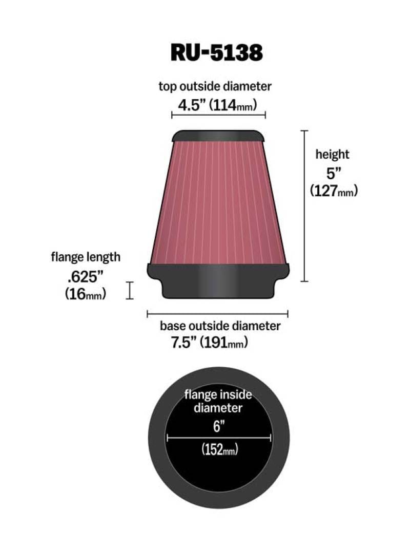 K&N Universal Clamp-On Air Filter 6in FLG / 7-1/2in B / 4-1/2in T / 5in H thumbnail 3