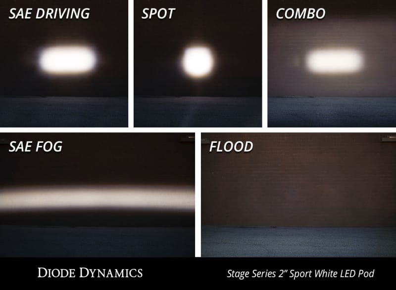 DIO LED Light Pods - DD6393S thumbnail 10
