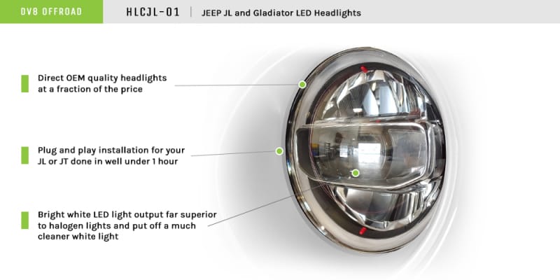 DV8 Offroad 2018+ Jeep Wrangler JL/Gladiator LED Projector Headlights thumbnail 2