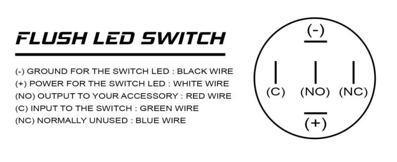 Oracle Pre-Wired Power Symbol On/Off Flush Mount LED Switch - UV/Purple