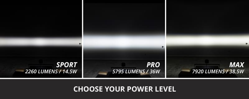 Diode Dynamics SS3 Pro RBL - White Combo Flush (Single) thumbnail 6