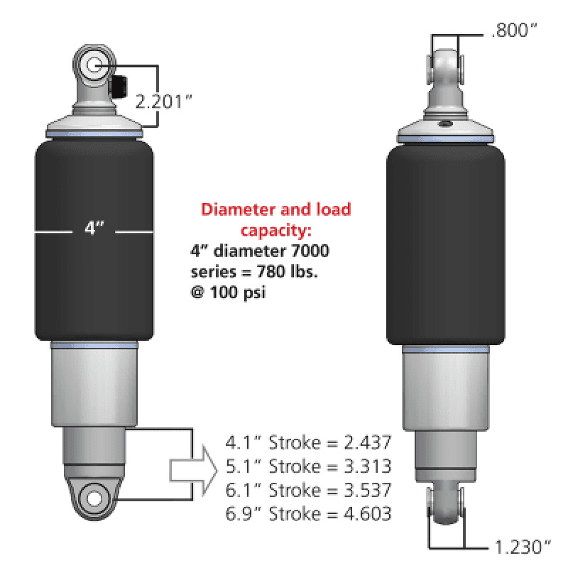 Ridetech HQ Series Rear ShockWaves 4.1in Travel 4in dia Rolling Sleeve .625 Bearing/.625 Bearing thumbnail 2