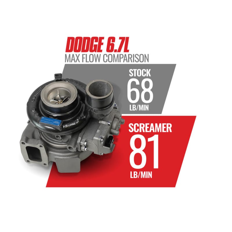 BD Diesel 13-18 Dodge 6.7L Cummins 64.5mm Compressor 70mm Turbine Screamer Turbo thumbnail 3