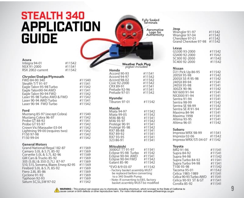 Aeromotive 340 Series Stealth In-Tank E85 Fuel Pump - Offset Inlet - Inlet Inline w/Outlet thumbnail 12