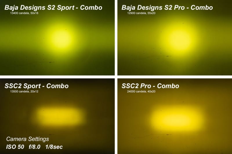 DIO LED Light Pods - DD6425P thumbnail 6