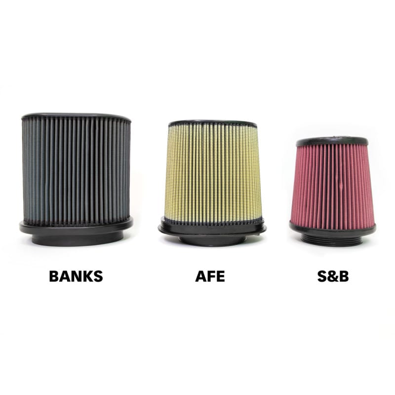 Banks Power 18-20 Jeep 3.6L Wrangler (JL) Ram-Air Intake System - Dry Filter thumbnail 4