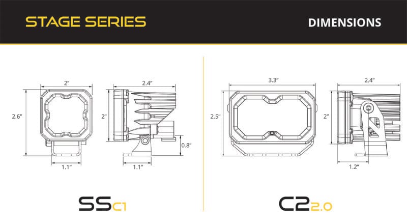Diode Dynamics Stage Series Reverse Light Kit for 2019-PresentRam C1 Pro thumbnail 10
