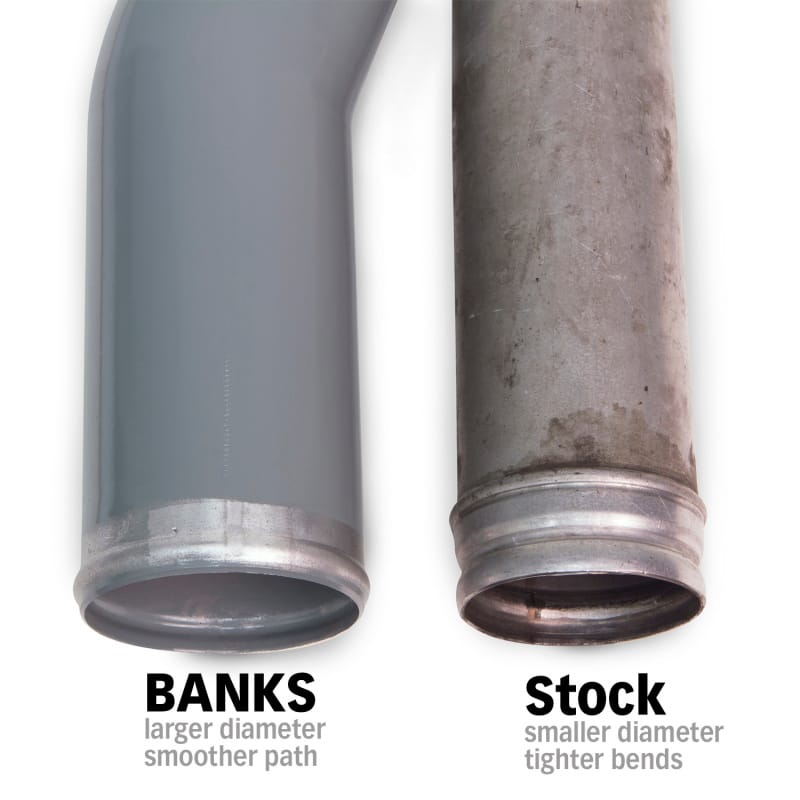 Banks Power 07-09 Ram 6.7L Diesel Boost Tube System thumbnail 2