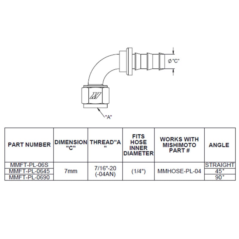 Mishimoto 90-Degree Push Lock Fitting - 4AN