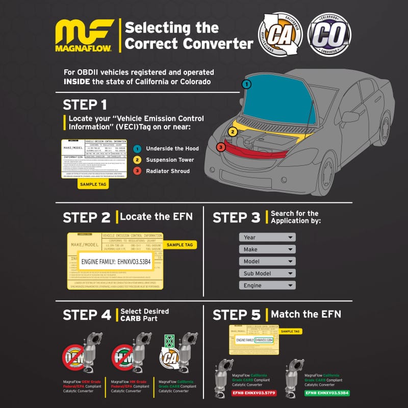 MagnaFlow Direct Fit Catalytic Converter California Grade 12-15 Jeep Wrangler V6 3.6L - 5551030 thumbnail 8