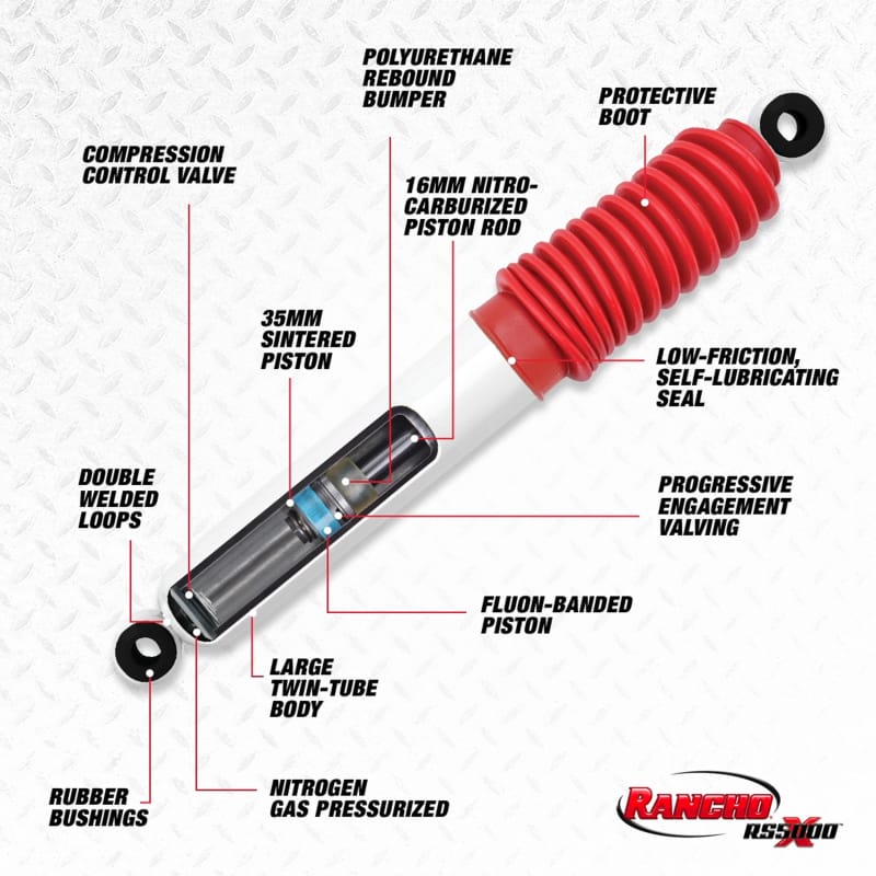 Rancho 94-01 Dodge Pickup / Ram 1500 1/2 Ton Front RS5000X Shock - RS55008 thumbnail 2