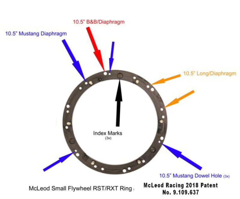 McLeod Racing RST HD Twin - For Small Diameter Flywheel - Black Ring - 1 x 23 Spline thumbnail 2