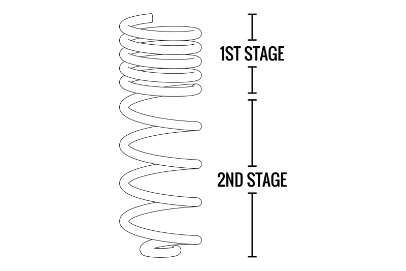 Fabtech 07-18 Jeep JK 4WD 4-Door 3in Rear Long Travel Coil Spring Kit thumbnail 2