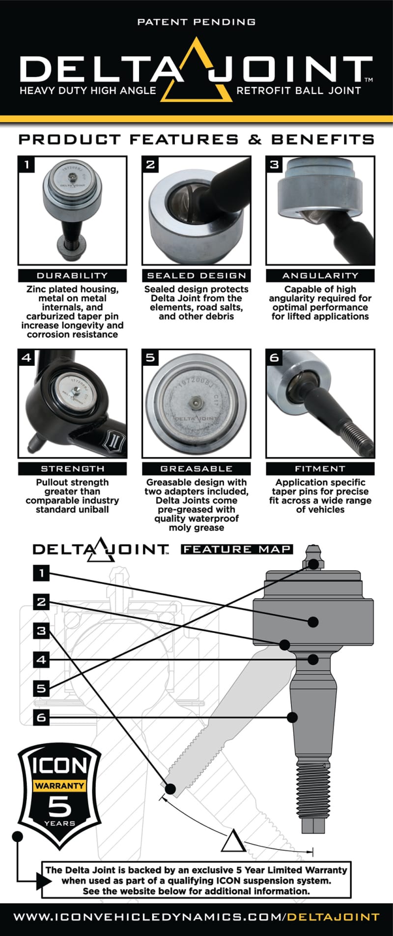 ICON 2004+ Ford F-150 / 2009+ Ram 1500 Delta Joint Kit thumbnail 5