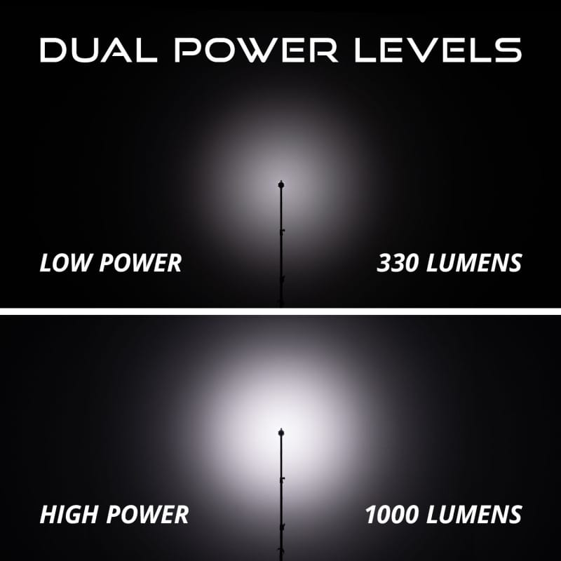 Diode Dynamics Stage Series SXS Rock Light Installer Kit - White Diffused M8 (8-pack) thumbnail 3