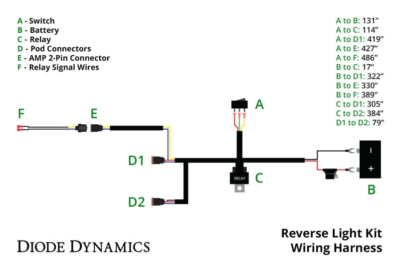 Diode Dynamics Reverse Light Wiring Kit (w/ Running Light) thumbnail 2