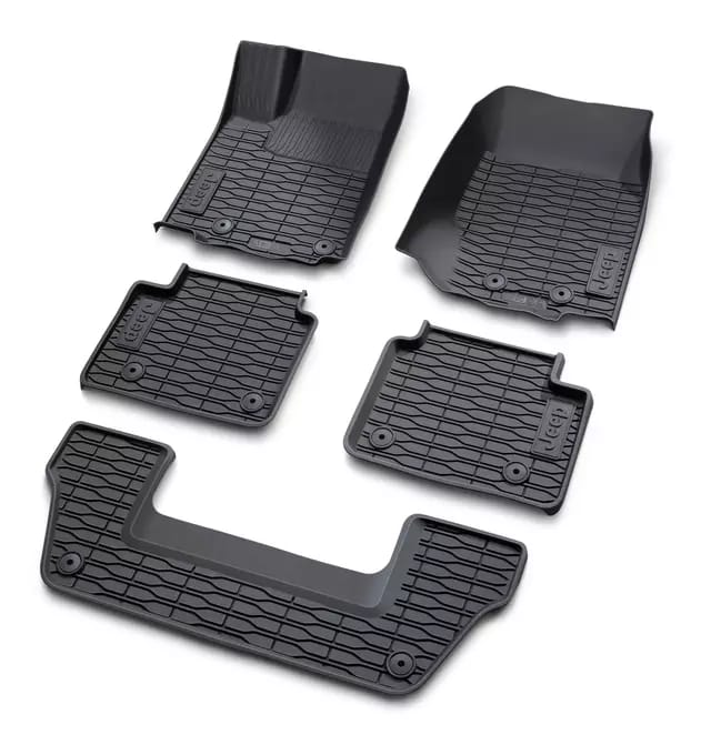 Mat Kit