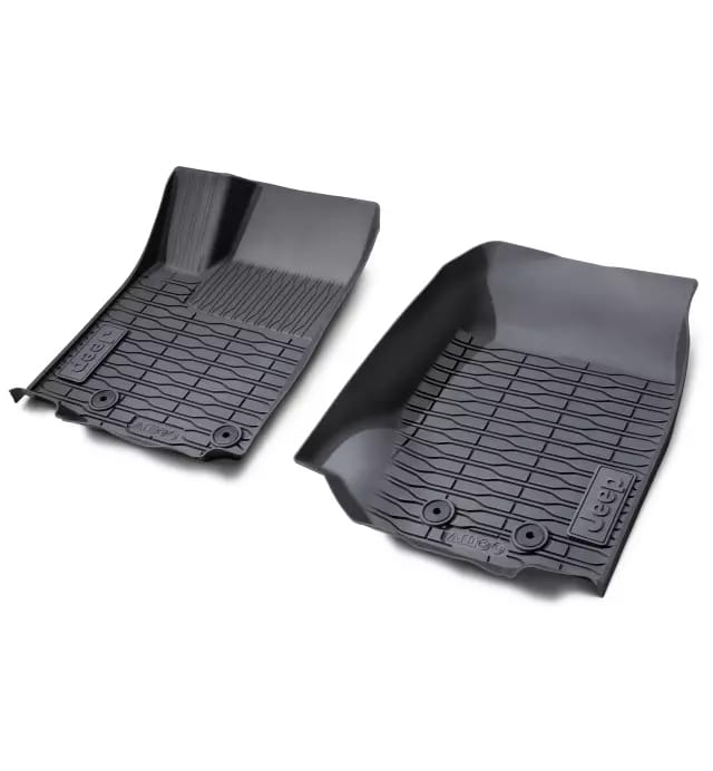 Mat Kit